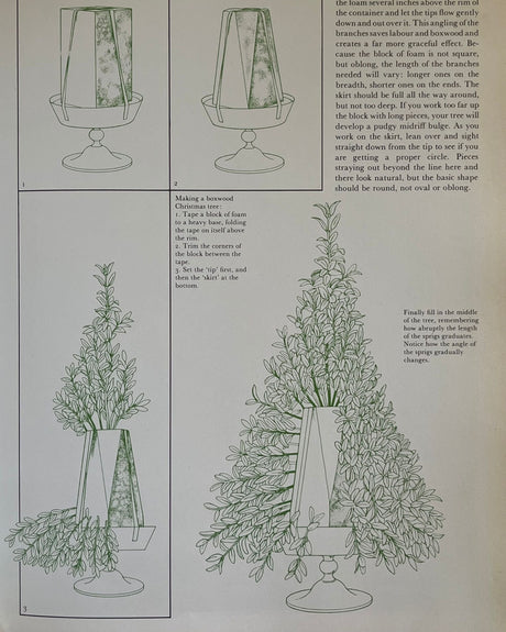 Pestil Books for vitruta Flower Arranging
