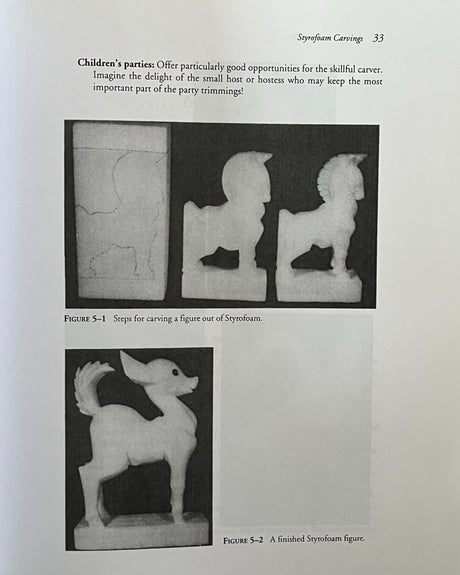 Pestil Books for vitruta Ice Carving