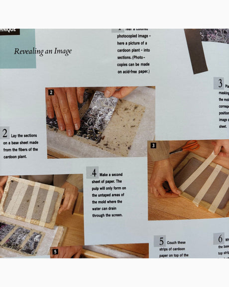 Pestil Books for vitruta The Art and Craft of Paper Making