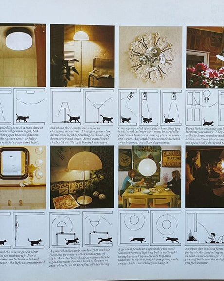 Pestil Books for vitruta The House Book
